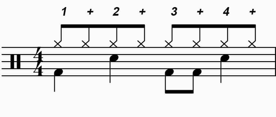 hi-hat-drum-variation