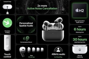 Apple-AirPods-Pro-controls